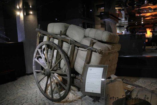 Musée historique de la Ville de Cracovie